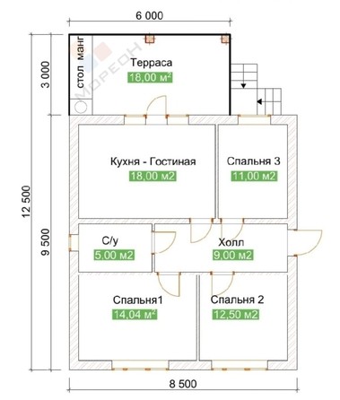 
   Продам дом, 130 м², Краснодар

. Фото 7.