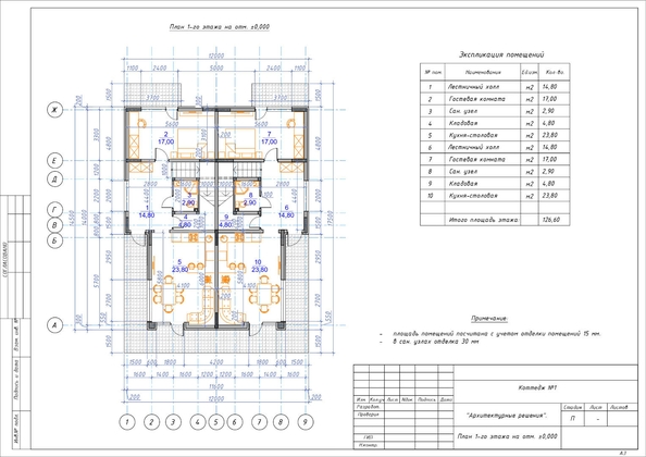 
   Продам дом, 170.8 м², Сочи

. Фото 44.