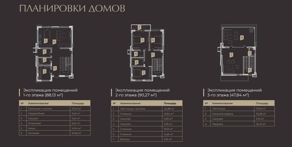 
   Продам дом, 270 м², Сочи

. Фото 19.