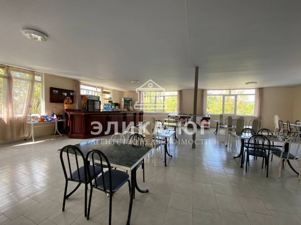 
  Продается готовый бизнес 3640 м². Фото 18.