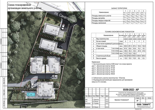 
   Продам дом, 342 м², Сочи

. Фото 27.