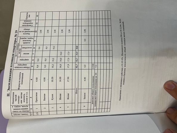 
   Продам 2-комнатную, 57 м², Ленина ул, 178к2

. Фото 3.