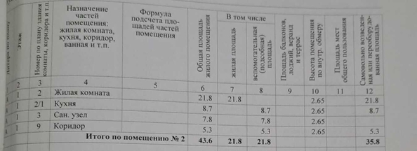 
   Продам 1-комнатную, 44 м², Виктора Шишкина ул, 23

. Фото 20.