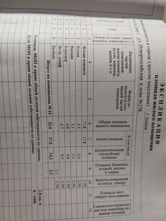 
   Продам 1-комнатную, 32 м², Новороссийская ул, 238

. Фото 13.