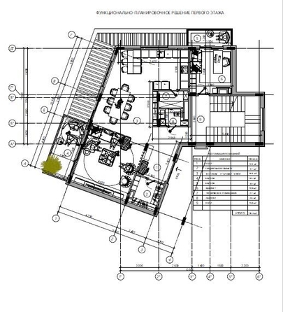 
  Продается коттедж, 425 м², Сочи
. Фото 8.