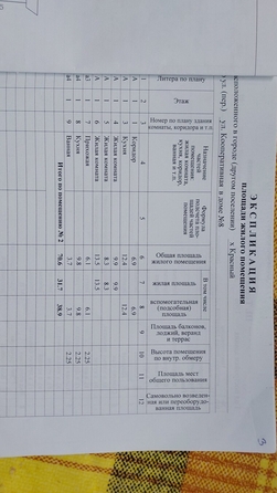 
  Продается дом, 70 м², хутор Красный
. Фото 25.