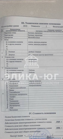 
  Продается таунхаус, 59.8 м², поселок городского типа Новомихайловский
. Фото 12.