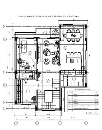 
  Продается коттедж, 420 м², Сочи
. Фото 8.