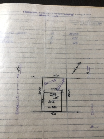 
  Продается дом, 190 м², Анапа
. Фото 7.