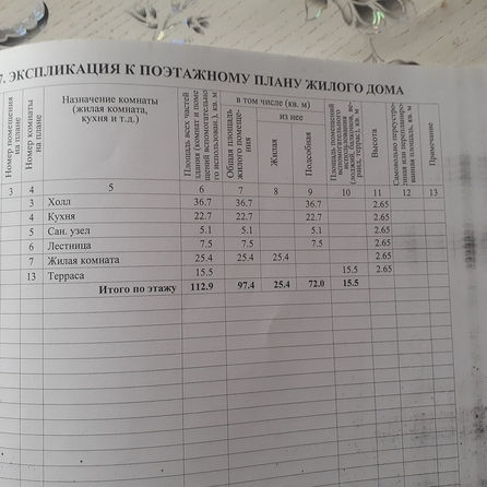 
  Продается дом, 270 м², село Витязево
. Фото 31.