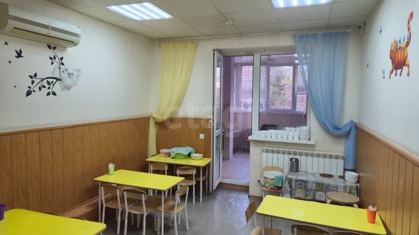 
  Продается универсальное помещение 158.9 м². Фото 2.