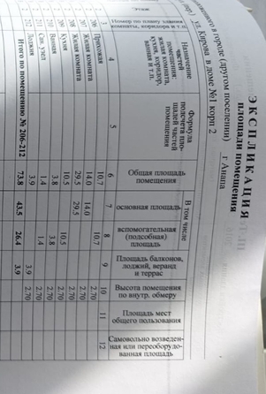 
   Продам 2-комнатную квартира, 75 м², Кирова ул, 1

. Фото 9.