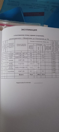 
   Продам таунхаус, 74 м², Михайловск

. Фото 33.