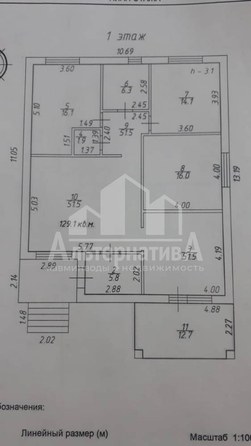 
  Продается дом 135 м². Фото 2.