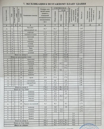 
  Продается дом 427.7 м². Фото 14.