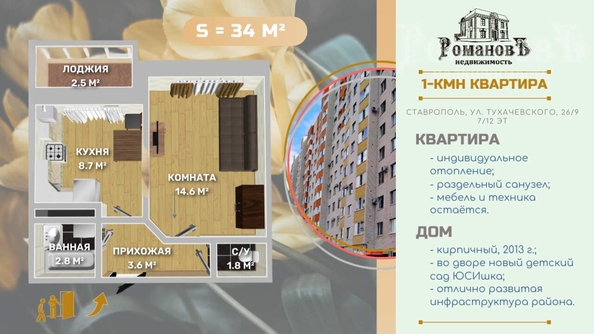 
   Продам 1-комнатную, 34 м², Тухачевского ул, 26/9

. Фото 2.