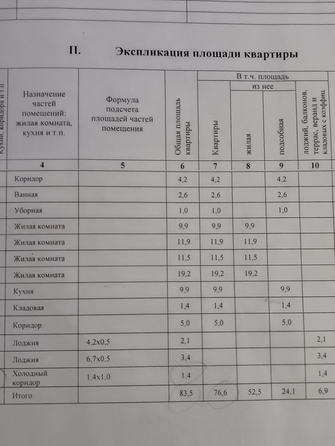 
  Продается 4-комн. квартира, 83 м², Зорге ул, д. 27/3
. Фото 20.
