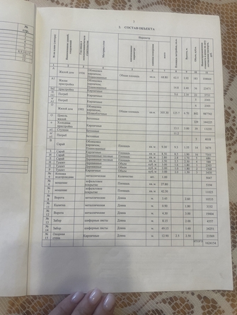 
  Продается дом, 305.3 м², Ростов-на-Дону
. Фото 34.