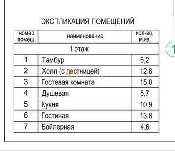 
  Продается дом, 147 м², Ростов-на-Дону
. Фото 2.