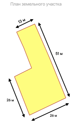 
  Продается земельный участок, 10.06 соток, Ростов-на-Дону
. Фото 3.