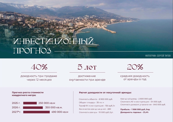 
  Продается 1-комн. квартира 44.44 м², в ЖК Клубный дом Ялта. Фото 36.