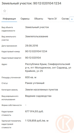 
  Продается земельный участок 6 соток. Фото 2.