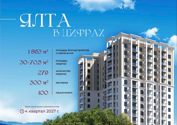 
  Продается студия 31.02 м², в ЖК Клубный дом Ялта. Фото 18.