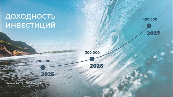 
  Продается апартамент 52.16 м², в АК Аллея Дружбы. Фото 28.