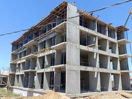 Продается 2-комнатная квартира ЖК Усадьба Гостагаевская, корпус 3, 59.72 м², 12242600 рублей
