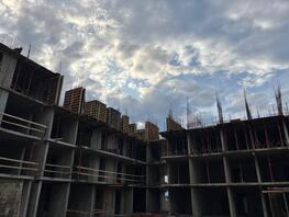 Продается 3-комнатная квартира ЖК Долина, Литер 1, 75.53 м², 8761480 рублей