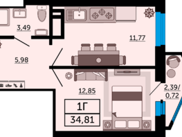 Продается 1-комнатная квартира ЖК Royal Towers (Роял Тауэрс), литер 1, 34.81  м², 5117070 рублей