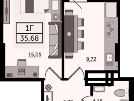 Продается 1-комнатная квартира ЖК Легенда Ростова, литер 10, 35.68  м², 4995200 рублей