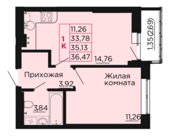 Продается 1-комнатная квартира ЖК Вишневый сад, дом 2.1, 35.13  м², 4320990 рублей