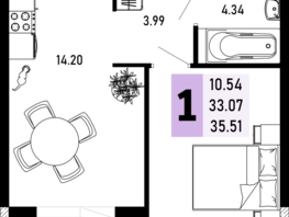 Продается 1-комнатная квартира ЖК Усадьба Гостагаевская, корпус 1, 35.51  м², 8273830 рублей