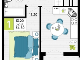 Продается 1-комнатная квартира ЖК Традиции, Литер 1, 34.6 м², 5190000 рублей