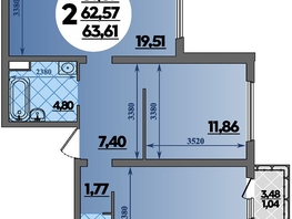 Продается 2-комнатная квартира ЖК Предгорье ЛАГО-НАКИ, литера 8, 63.61 м², 7034000 рублей