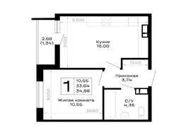 Продается 1-комнатная квартира ЖК Горные высоты, литер 5.2, 34.98  м&sup2;, 5456880 рублей