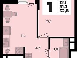 Продается 1-комнатная квартира ЖК Родной дом 2, литера 2, 32.8  м², 4314000 рублей