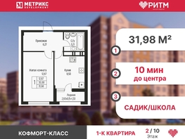 Продается 1-комнатная квартира ЖК Ритм, литер 5, 31.98  м², 4861000 рублей