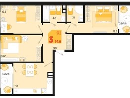 Продается 3-комнатная квартира ЖК Первое место, квартал 1.2, литер 2, 74.6  м², 10227660 рублей
