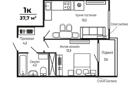 Продается 1-комнатная квартира ЖК Южане, 4 очередь литера 1, 37.7  м², 4300000 рублей