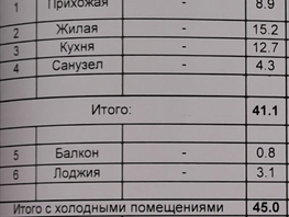 Продается 1-комнатная квартира Витебская ул, 45  м², 12000000 рублей