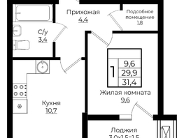 Продается 1-комнатная квартира ЖК Клубный квартал Европа 6, литера 7, 31.4  м², 6523664 рублей