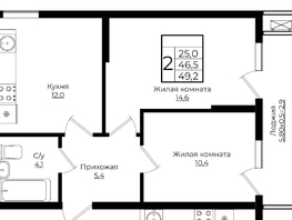 Продается 2-комнатная квартира ЖК Клубный квартал Европа 6, литера 7, 49.2  м², 9677640 рублей