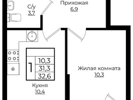 Продается 1-комнатная квартира ЖК Клубный квартал Европа 6, литера 6, 32.6  м², 6896204 рублей