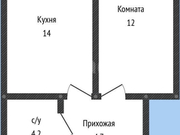 Продается 1-комнатная квартира ЖК Все Свои VIP, литера 6, 36.9  м², 7700000 рублей