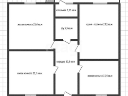 Продается Дом Длинная ул, 135.4  м², участок 5.61 сот., 8100000 рублей