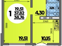 Продается 1-комнатная квартира ЖК Город у моря, литера 21, 38.76 м², 6876024 рублей