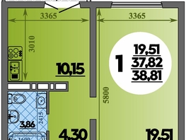Продается 1-комнатная квартира ЖК Город у моря, литера 21, 38.81 м², 6691000 рублей