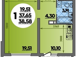 Продается 1-комнатная квартира ЖК Город у моря, литера 17, 38.58 м², 7179738 рублей